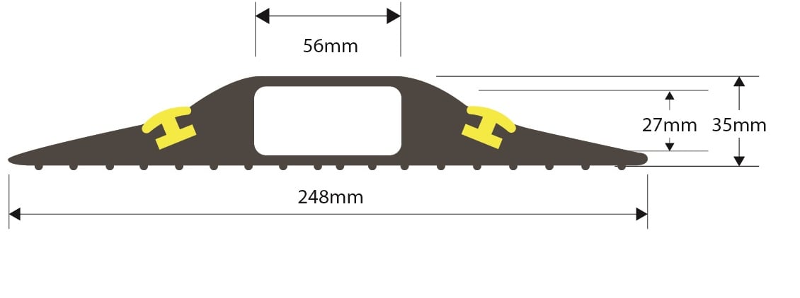 Profile <strong>Type TTC/4</strong>
