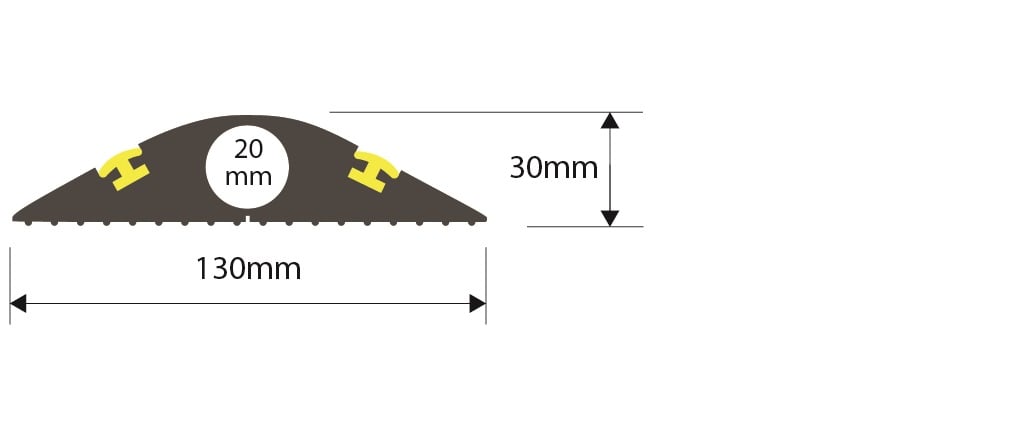 Profile </strong>Type TTC/1</strong>